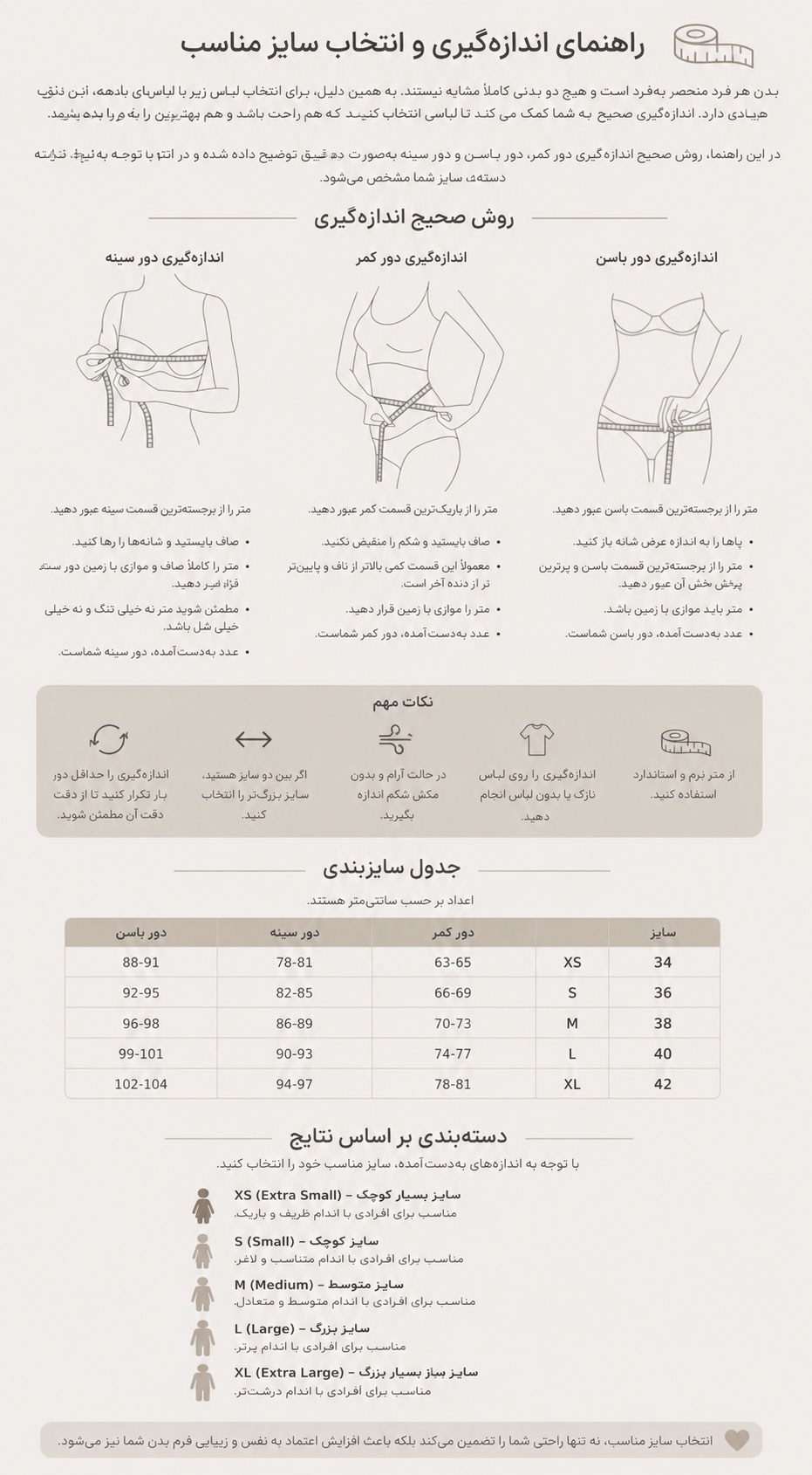 اینفوگرافی اندازه‌گیری سایز بدن